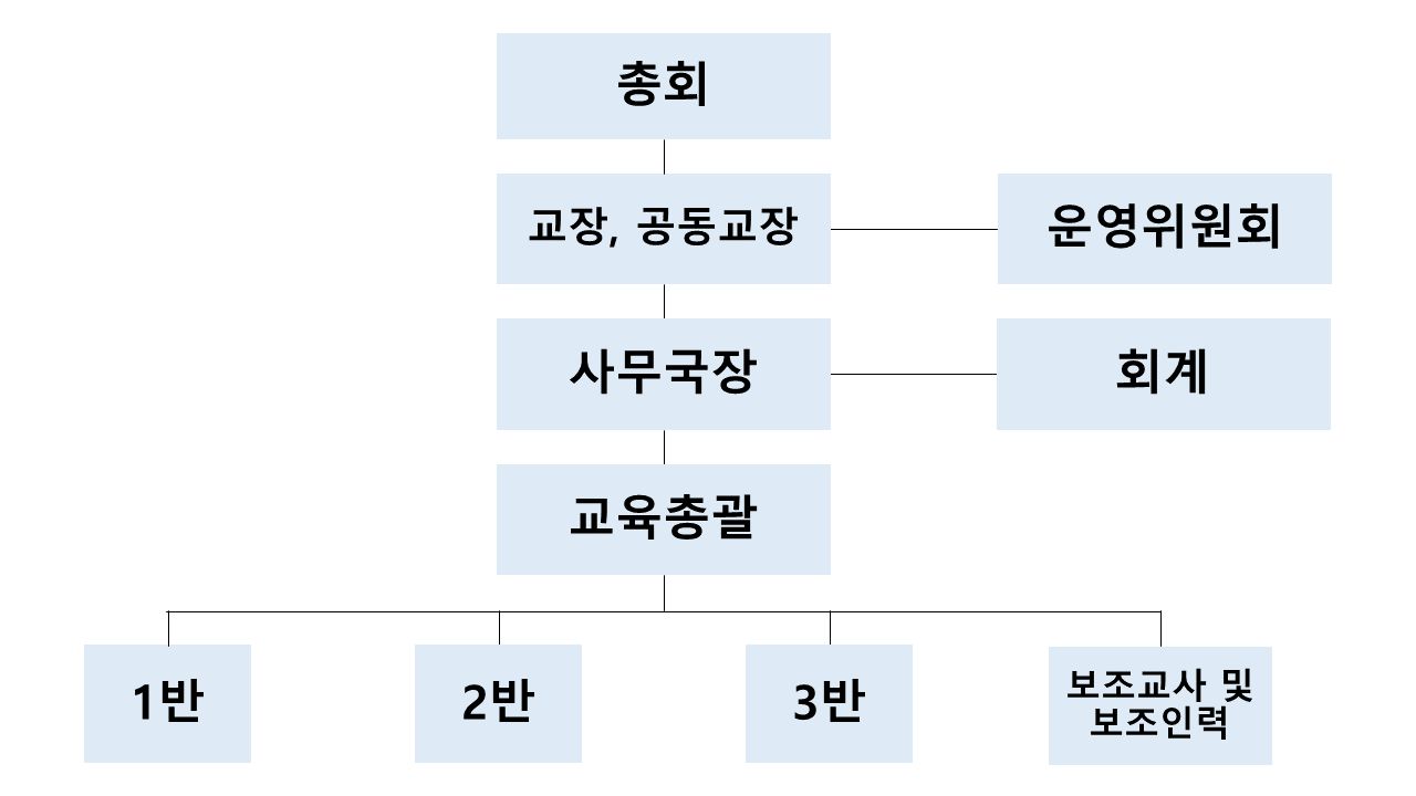 슬라이드1.PNG